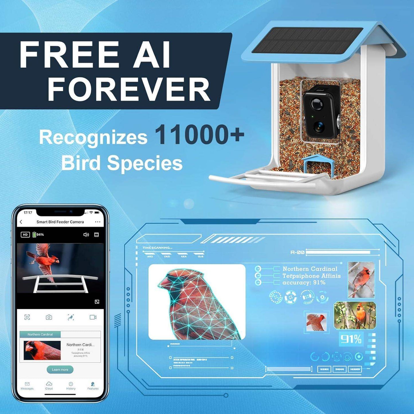 Smart Bird Feeder Camera