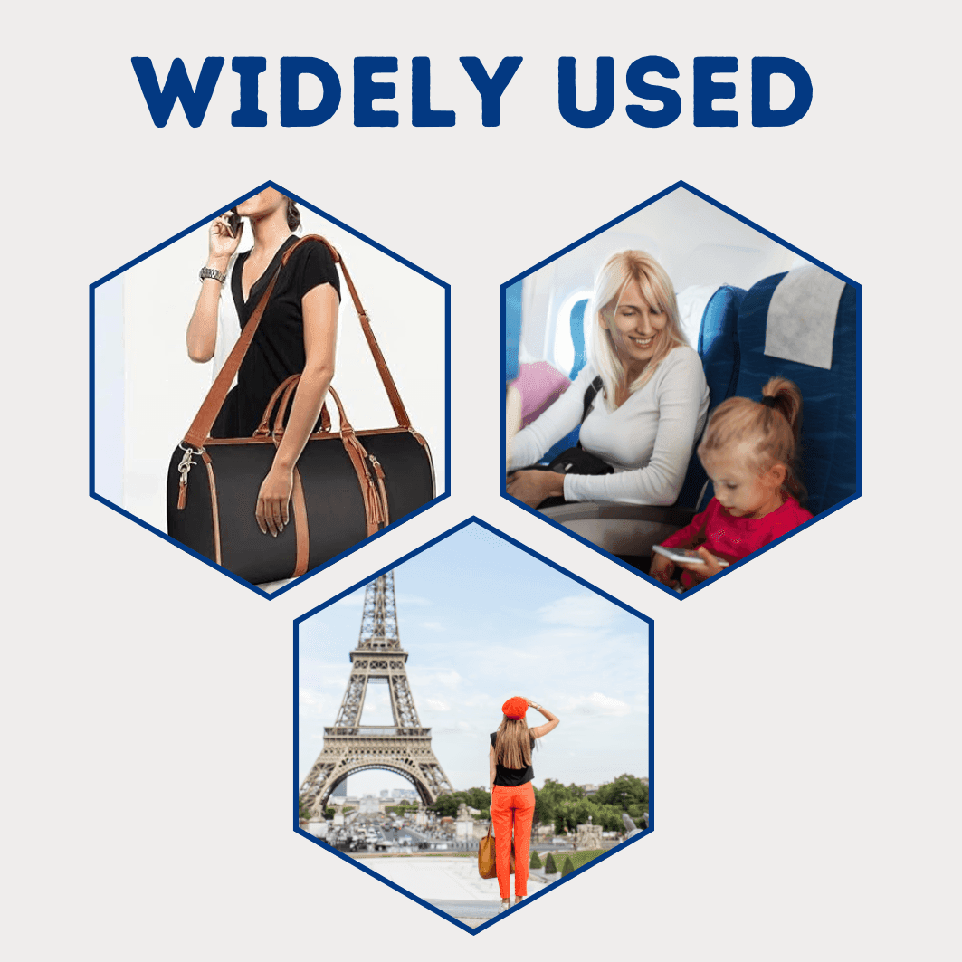 The #1 Travel Bag
