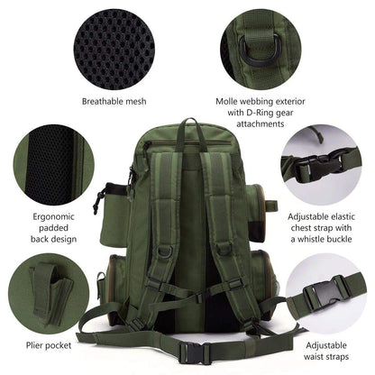 Waterproof Fishing Tackle Backpack