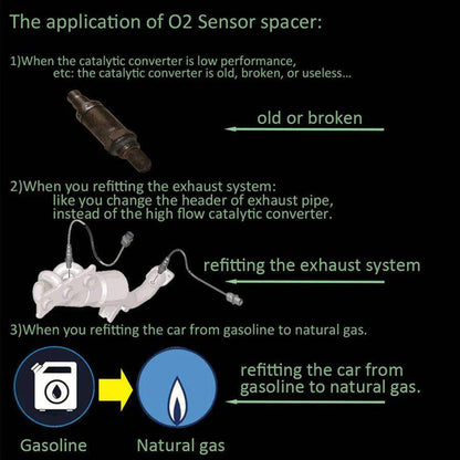 Car Oxygen O2 Sensor Adapter CEL Fix Check Engine Light Eliminator M18*1.5