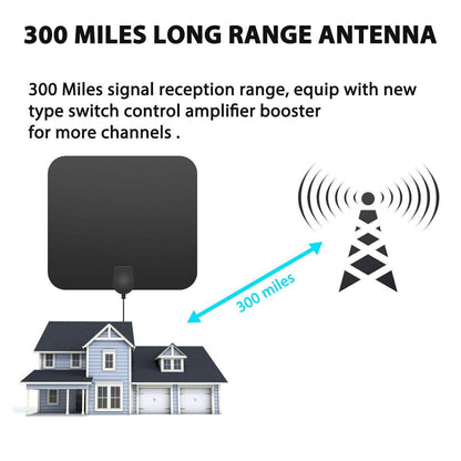 300 Miles Indoor Digital Amplified HDTV Antenna W/ Signal Booster