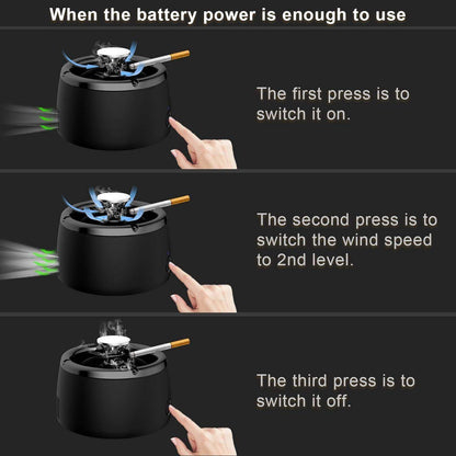 Electric Smokeless Ashtray