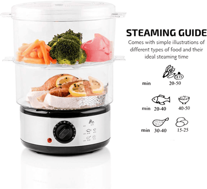 Electric Vegetable Steamer