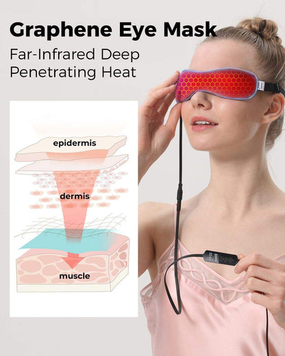 Eye Heating Pad Mask For Dry Eyes