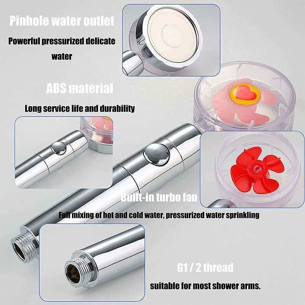 Turbo Propeller Shower Head