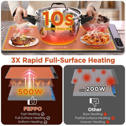 Roll-Up Food Heating Mat