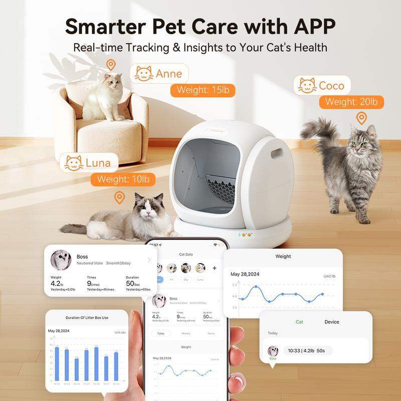 XL Smart Self-Cleaning Cat Litter Box