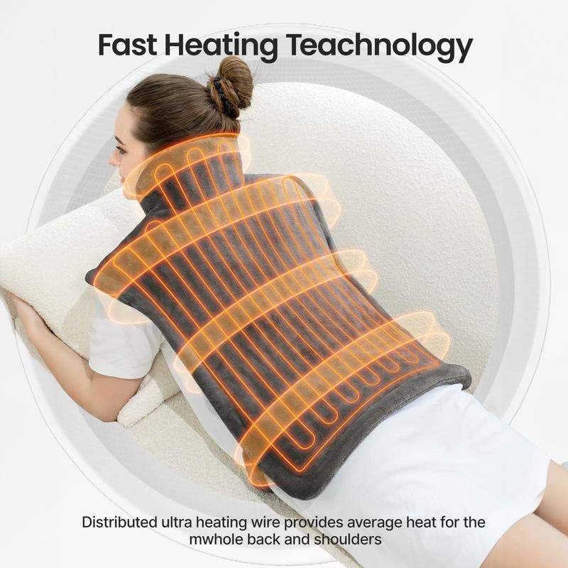 CozyHeat Electric Therapy Pad