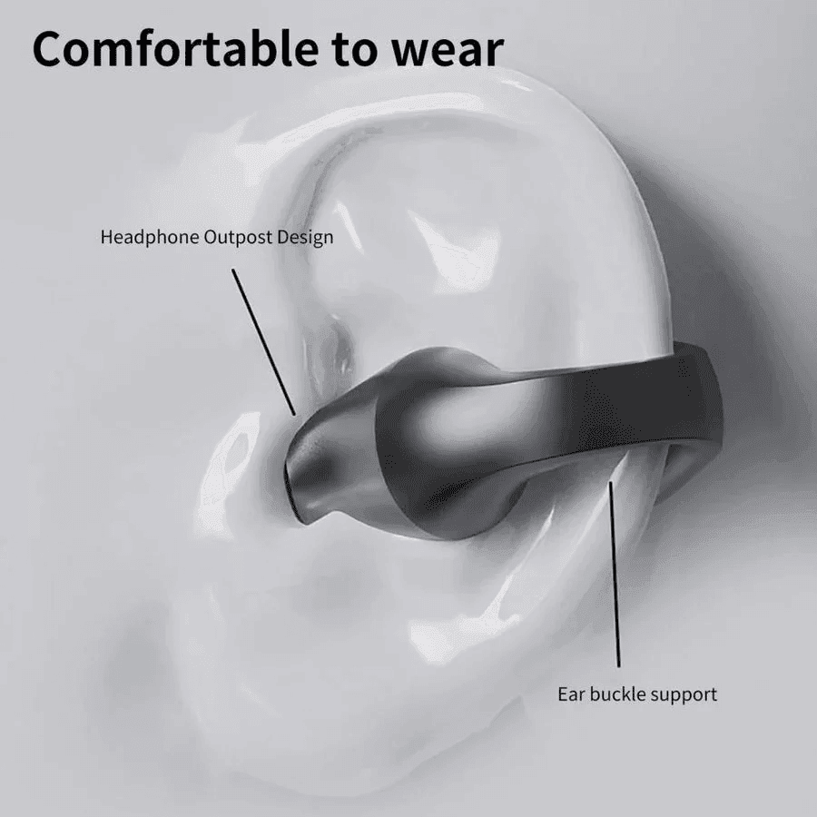 Wireless Ear Clip Bone Conduction Headphones