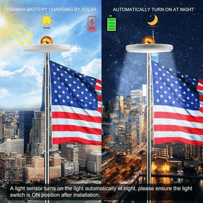 Solar Powered Flagpole Lights - All Night Long Last Flag Pole Lights - LED