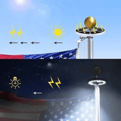 Solar Powered Flagpole Lights - All Night Long Last Flag Pole Lights - LED