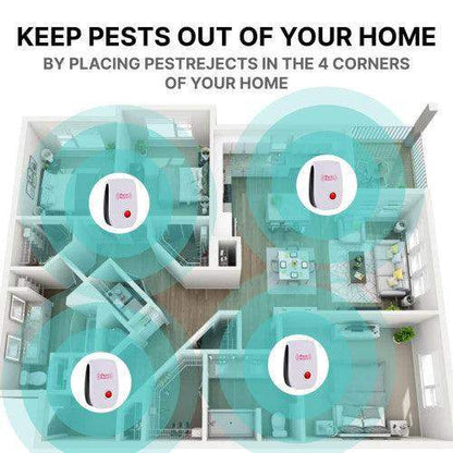 Ultrasonic Insect and Rodent Repellent