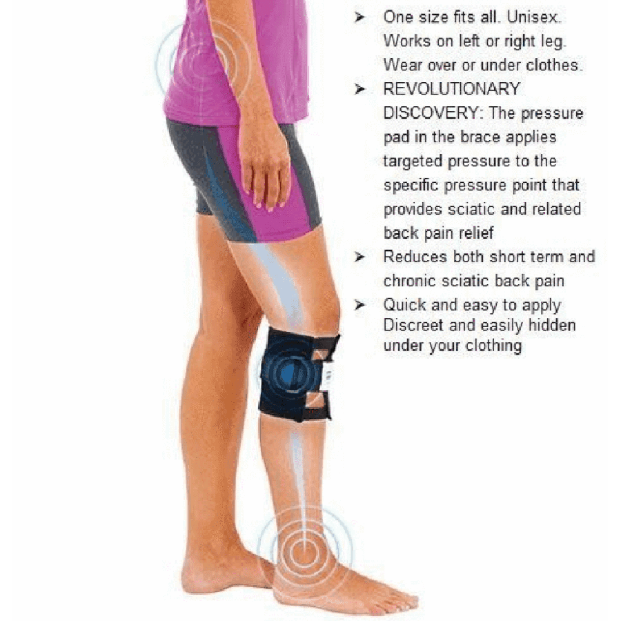 Sciatic Nerve Brace ~ Sciatica Acupressure Leg & Back