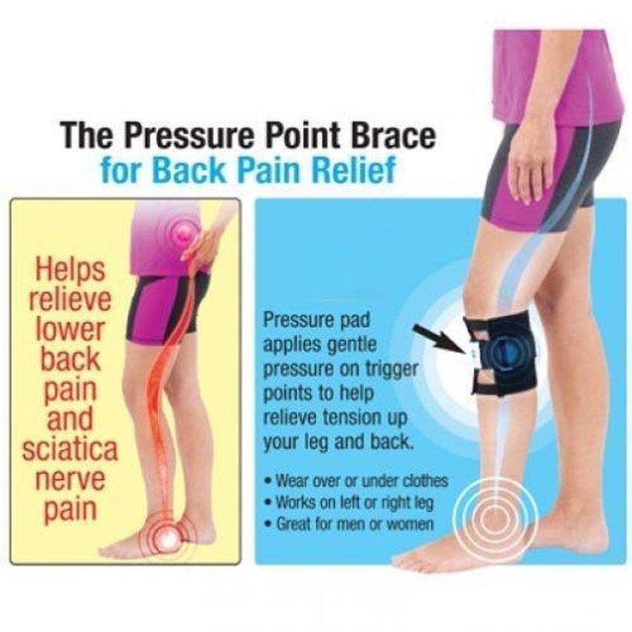 Sciatic Nerve Brace ~ Sciatica Acupressure Leg & Back